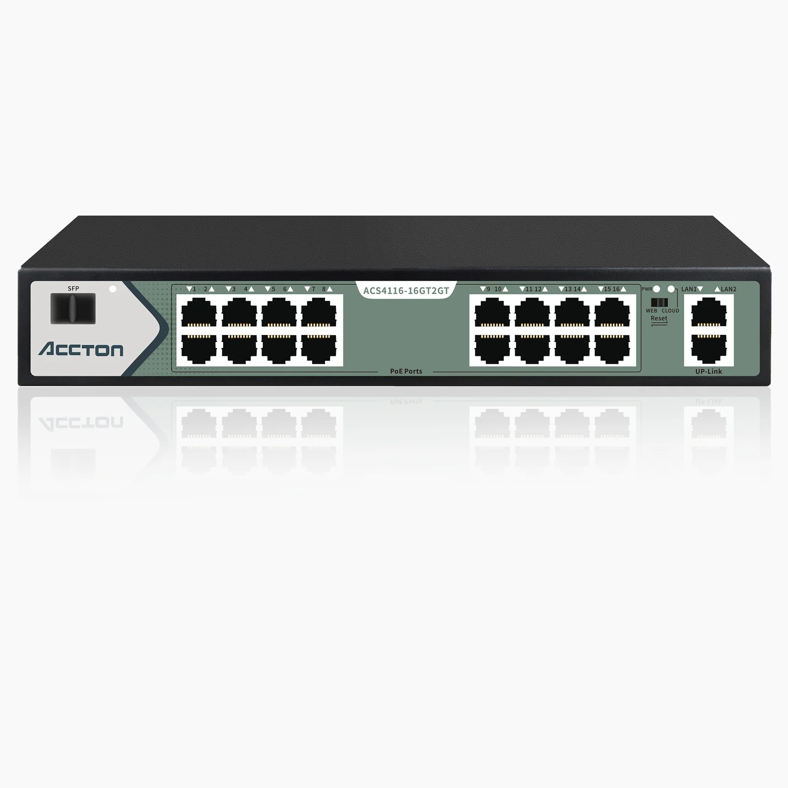 Accton ACS-4116-16GT-240